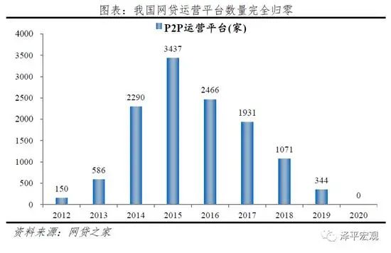 汽車抵押融資哪個平臺好(抵押車融資什么意思)? (http://www.tony-an.com/) 知識問答 第1張