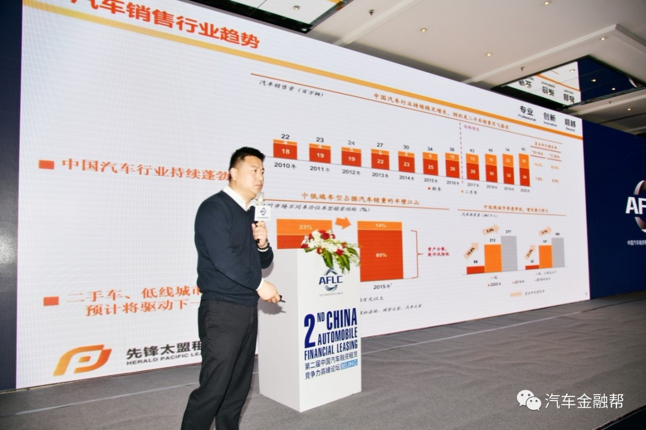 汽車抵融資(汽車抵押融資租賃是什么意思)? (http://www.tony-an.com/) 知識問答 第2張