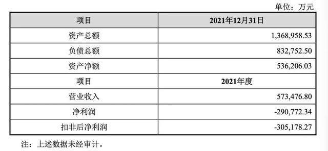 汽車抵融資(抵押車融資什么意思)? (http://www.tony-an.com/) 知識(shí)問答 第3張