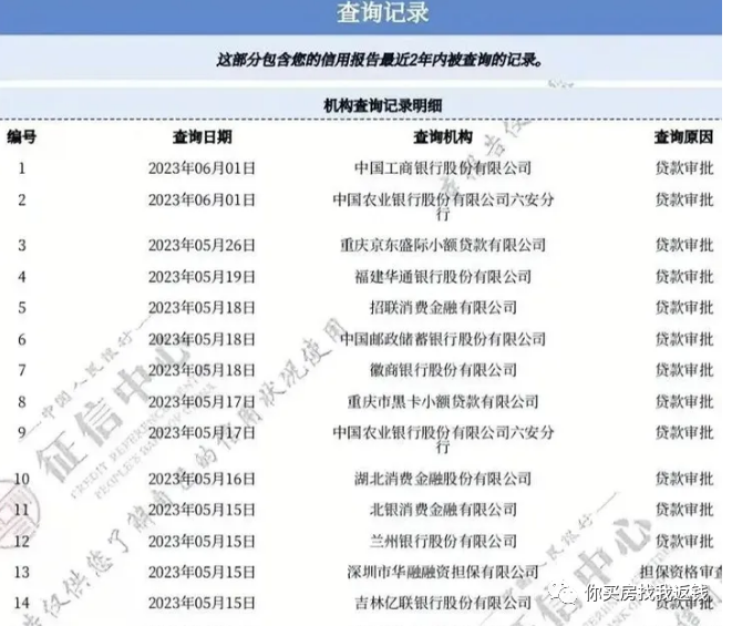 汽車抵押融資不押車(車輛抵押融資)? (http://www.tony-an.com/) 知識問答 第3張