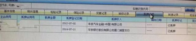 抵押車融資平臺(船舶融資與抵押)? (http://www.tony-an.com/) 知識問答 第5張