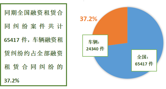 正規汽車抵押融資公司(抵押正規融資汽車公司有哪些)? (http://www.tony-an.com/) 知識問答 第2張