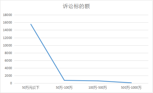 正規汽車抵押融資公司(抵押正規融資汽車公司有哪些)? (http://www.tony-an.com/) 知識問答 第4張