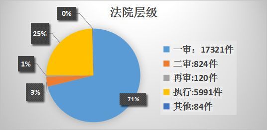正規汽車抵押融資公司(抵押正規融資汽車公司有哪些)? (http://www.tony-an.com/) 知識問答 第5張
