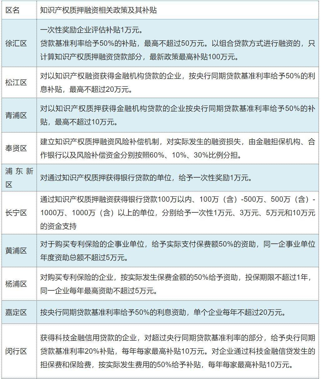 車子怎么抵押融資(抵押車子融資有風險嗎)? (http://www.tony-an.com/) 知識問答 第2張