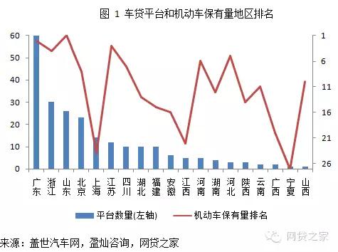 車輛抵押融資公司(抵押融資車輛公司有哪些)? (http://www.tony-an.com/) 知識問答 第3張