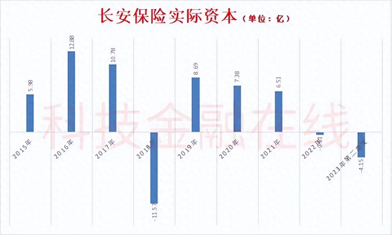 汽車抵押融資服務(汽車抵押融資服務)? (http://www.tony-an.com/) 知識問答 第3張