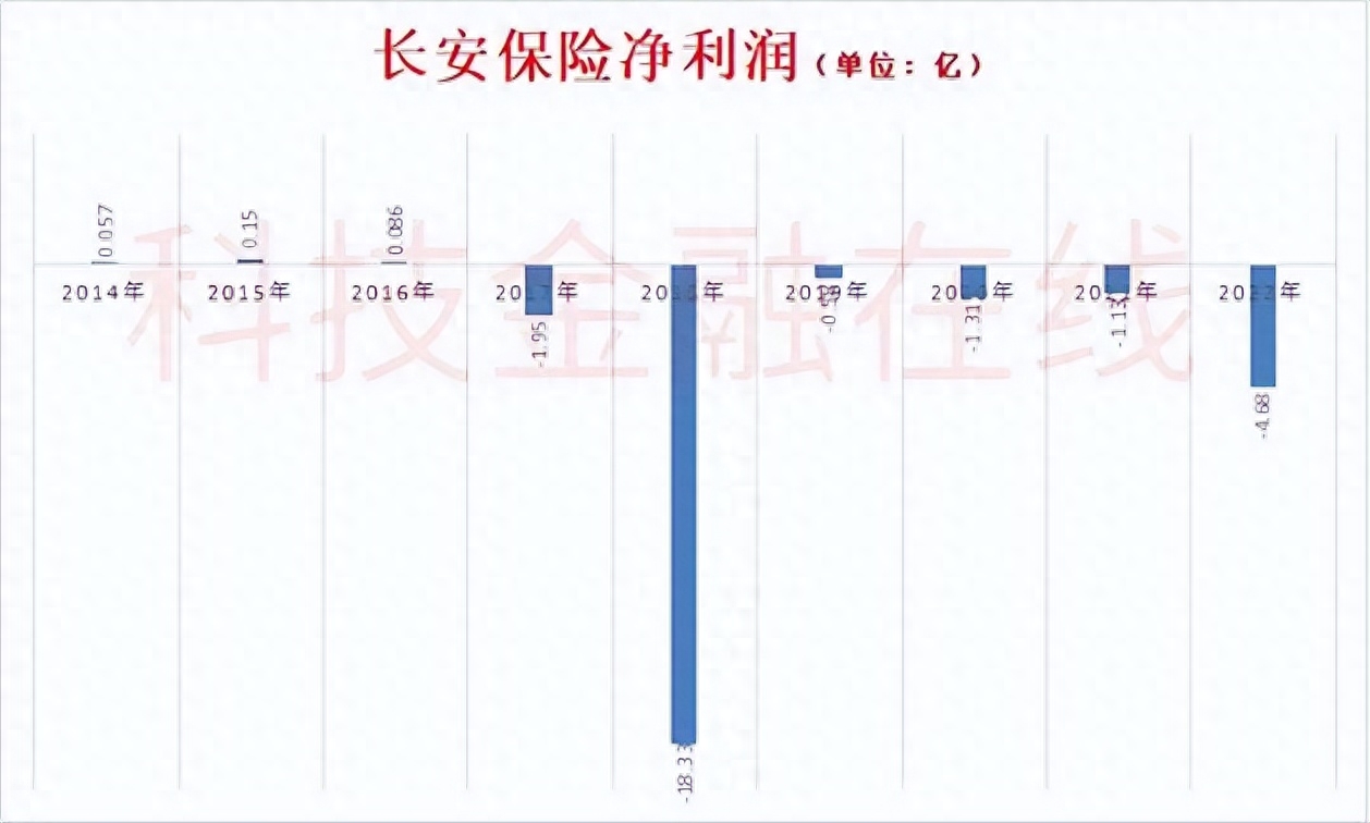 汽車抵押融資服務(汽車抵押融資服務)? (http://www.tony-an.com/) 知識問答 第5張