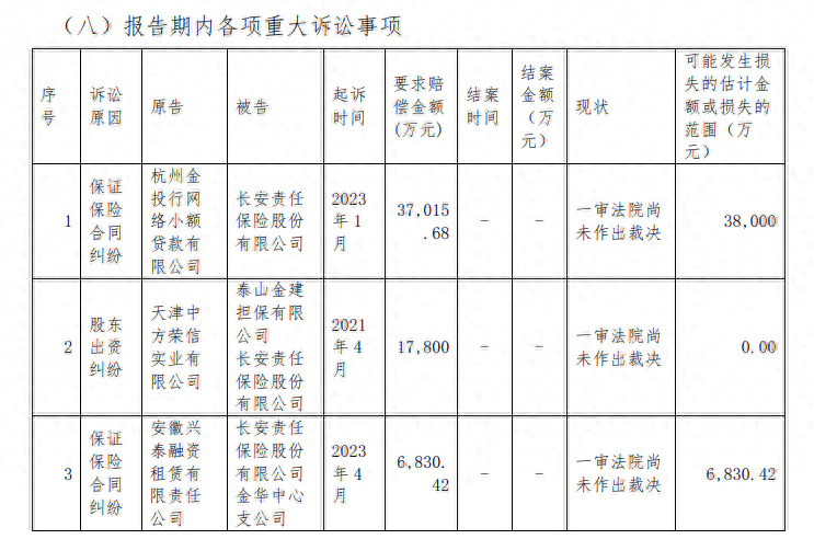 汽車抵押融資服務(汽車抵押融資服務)? (http://www.tony-an.com/) 知識問答 第6張