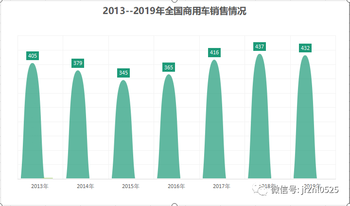 融資用車抵押融資(抵押融資租賃的抵押車安全嗎)? (http://www.tony-an.com/) 知識問答 第1張