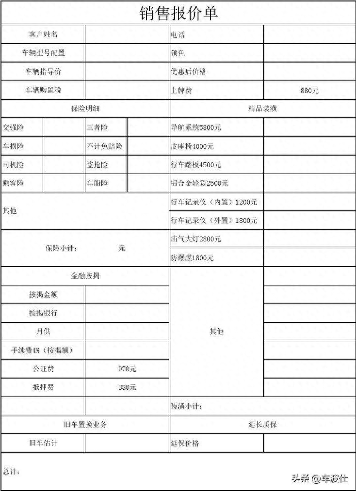 附近汽車抵押融資不押車公司(抵押汽車金融公司)? (http://www.tony-an.com/) 知識問答 第1張