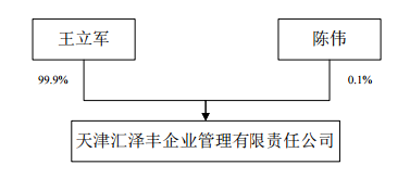 嘉興正規汽車抵押融資公司(嘉興抵押車交易市場)? (http://www.tony-an.com/) 知識問答 第1張