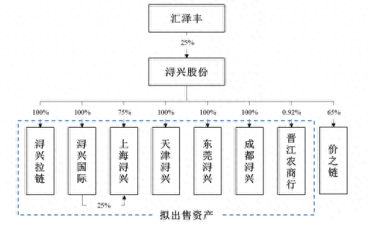嘉興正規汽車抵押融資公司(嘉興抵押車交易市場)? (http://www.tony-an.com/) 知識問答 第5張