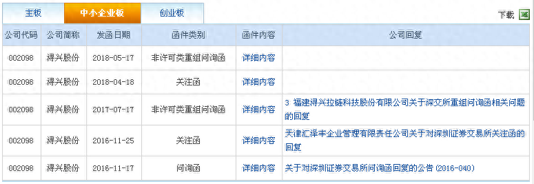 嘉興正規汽車抵押融資公司(嘉興抵押車交易市場)? (http://www.tony-an.com/) 知識問答 第9張