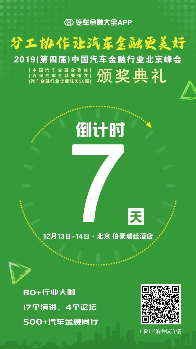 蘇州汽車金融抵押融資(蘇州信貸車輛抵押)? (http://www.tony-an.com/) 知識(shí)問答 第4張