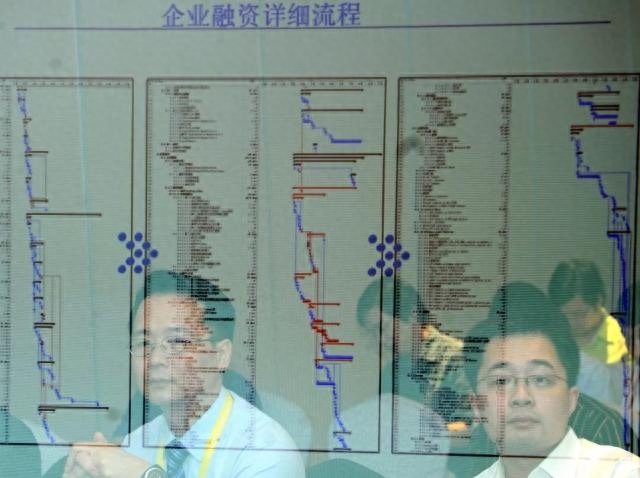 嘉興正規汽車抵押融資公司(嘉興車子抵押公司)? (http://www.tony-an.com/) 知識問答 第2張