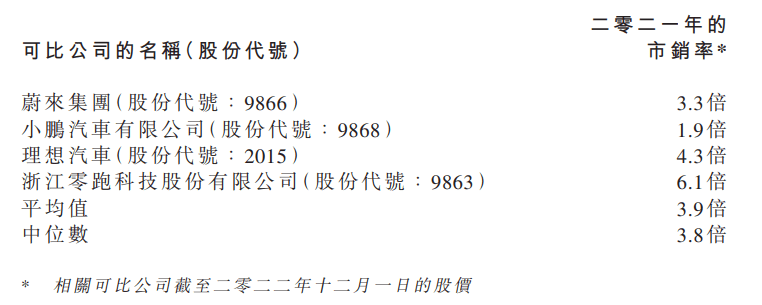 昆山汽車汽車抵押融資(昆山押車貸款公司)? (http://www.tony-an.com/) 知識問答 第1張