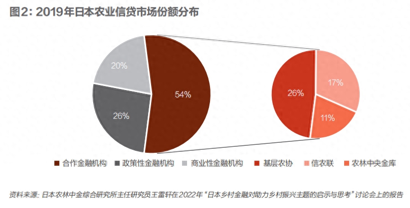 抵押融資平臺(抵押融資貸款可靠嗎)? (http://www.tony-an.com/) 知識問答 第3張
