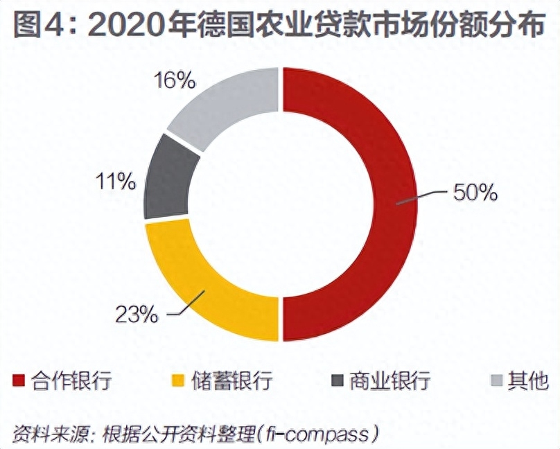 抵押融資平臺(抵押融資貸款可靠嗎)? (http://www.tony-an.com/) 知識問答 第5張