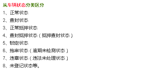 抵押車融資需要注意哪些問題(抵押車融資什么意思)? (http://www.tony-an.com/) 知識問答 第9張