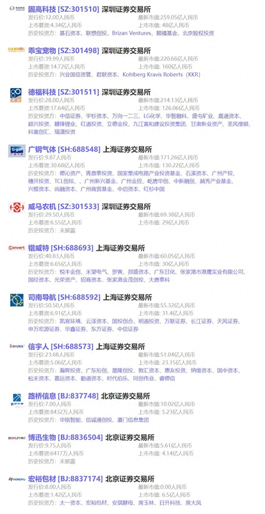 可以用車子融資的平臺有哪些(用車融資子平臺有可以借款的嗎)? (http://www.tony-an.com/) 知識問答 第11張