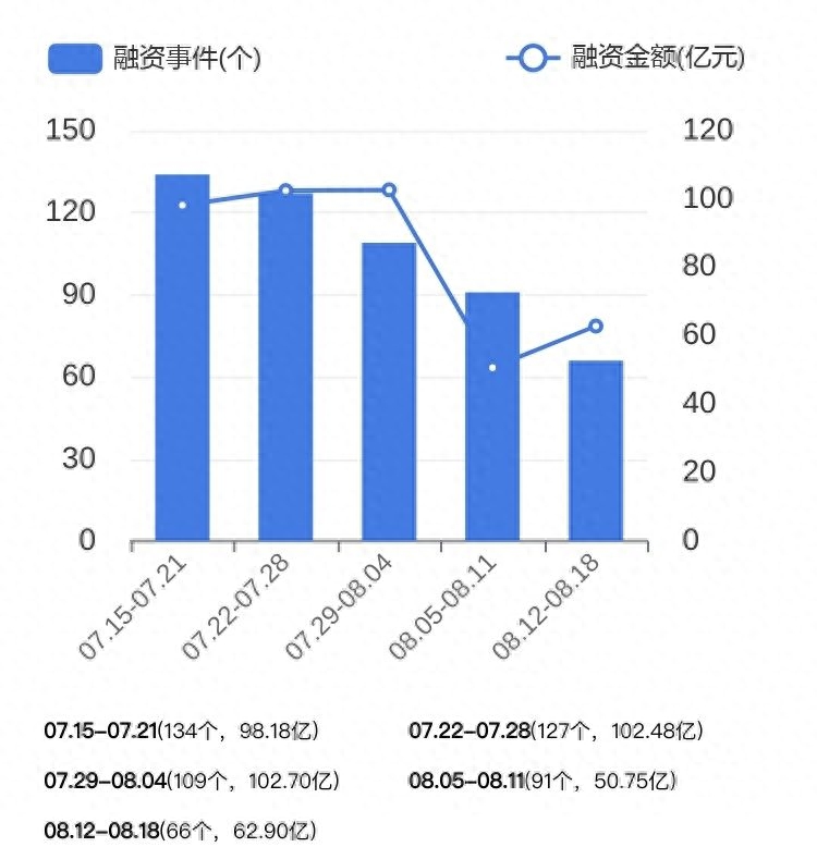 可以用車子融資的平臺有哪些(用車融資子平臺有可以借款的嗎)? (http://www.tony-an.com/) 知識問答 第2張