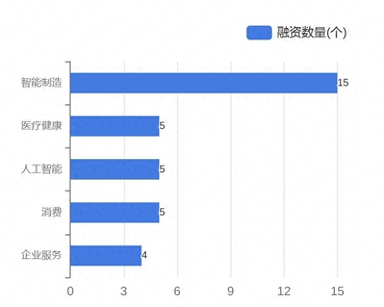 可以用車子融資的平臺有哪些(用車融資子平臺有可以借款的嗎)? (http://www.tony-an.com/) 知識問答 第3張