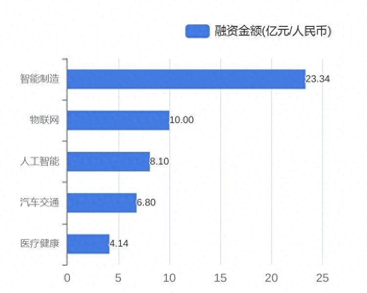 可以用車子融資的平臺有哪些(用車融資子平臺有可以借款的嗎)? (http://www.tony-an.com/) 知識問答 第4張