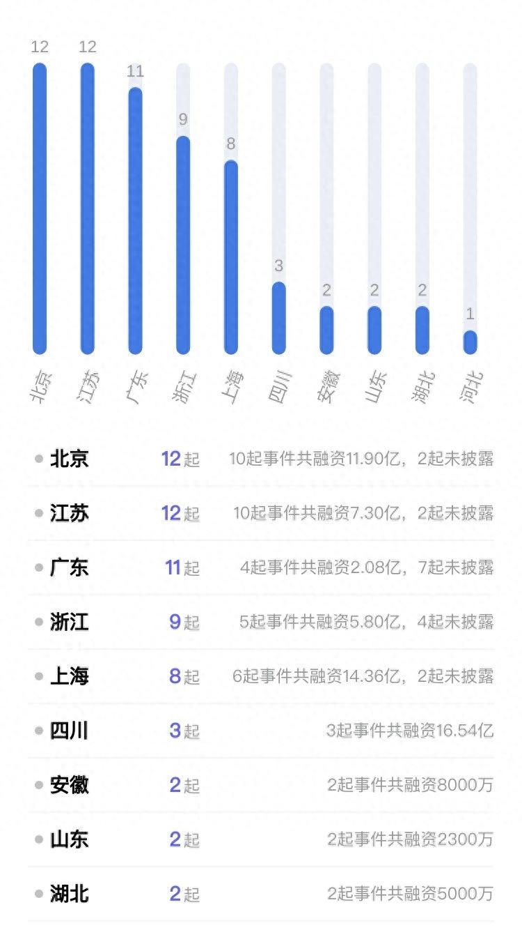 可以用車子融資的平臺有哪些(用車融資子平臺有可以借款的嗎)? (http://www.tony-an.com/) 知識問答 第5張