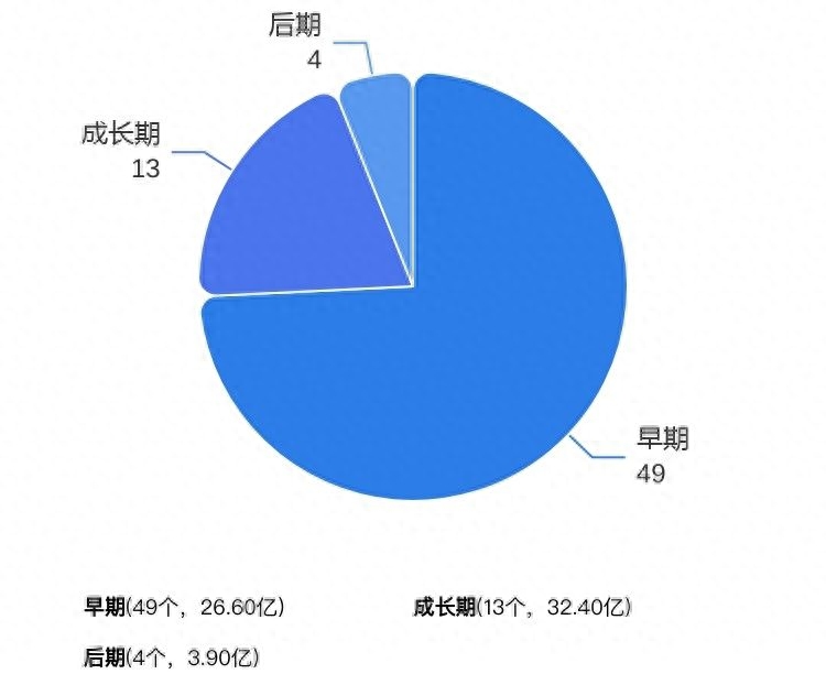 可以用車子融資的平臺有哪些(用車融資子平臺有可以借款的嗎)? (http://www.tony-an.com/) 知識問答 第6張