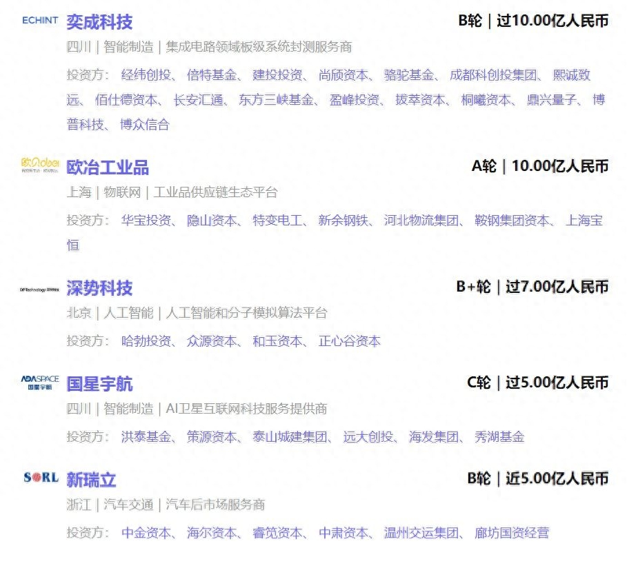 可以用車子融資的平臺有哪些(用車融資子平臺有可以借款的嗎)? (http://www.tony-an.com/) 知識問答 第7張