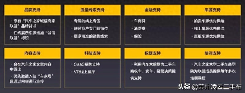 蘇州不押車融資當(dāng)天放款(昆山押車放款)? (http://www.tony-an.com/) 知識問答 第5張