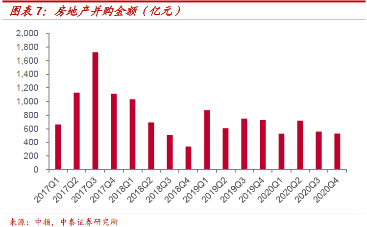 不需要擔保人的融資有哪些(融資擔保公司要求)? (http://www.tony-an.com/) 知識問答 第1張