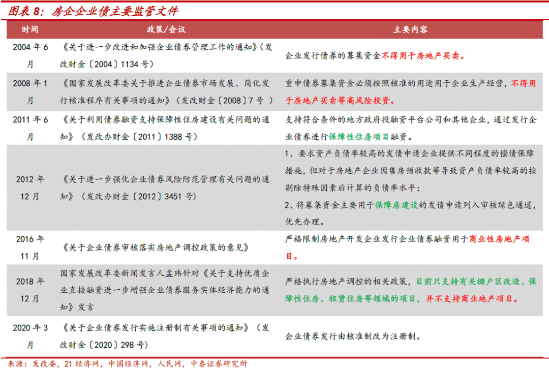 不需要擔保人的融資有哪些(融資擔保公司要求)? (http://www.tony-an.com/) 知識問答 第2張