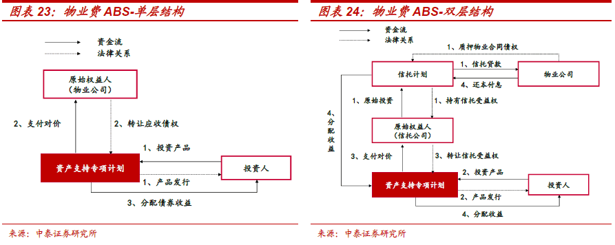 不需要擔保人的融資有哪些(融資擔保公司要求)? (http://www.tony-an.com/) 知識問答 第14張
