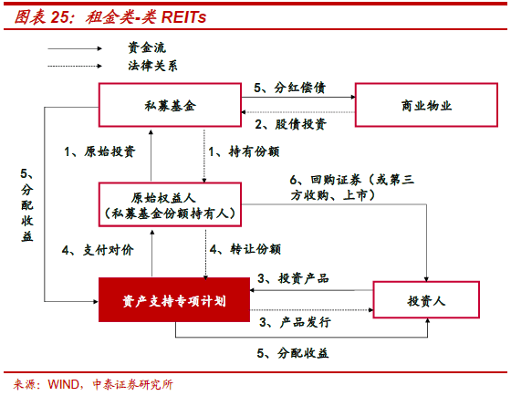 不需要擔保人的融資有哪些(融資擔保公司要求)? (http://www.tony-an.com/) 知識問答 第15張
