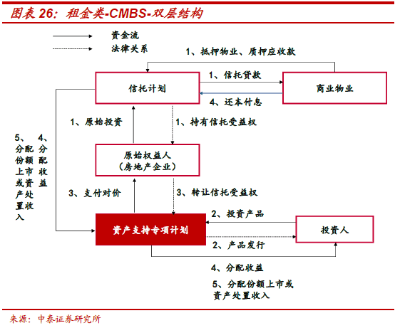不需要擔保人的融資有哪些(融資擔保公司要求)? (http://www.tony-an.com/) 知識問答 第16張