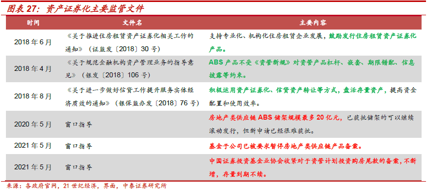 不需要擔保人的融資有哪些(融資擔保公司要求)? (http://www.tony-an.com/) 知識問答 第17張