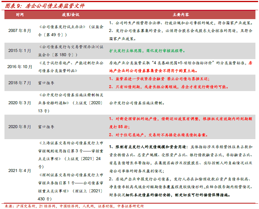 不需要擔保人的融資有哪些(融資擔保公司要求)? (http://www.tony-an.com/) 知識問答 第3張