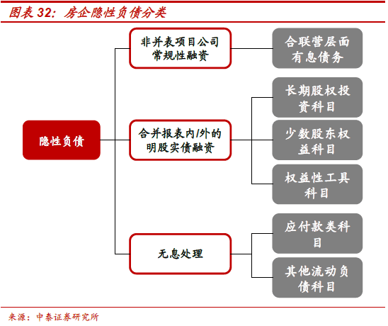 不需要擔保人的融資有哪些(融資擔保公司要求)? (http://www.tony-an.com/) 知識問答 第21張