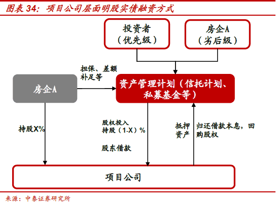 不需要擔保人的融資有哪些(融資擔保公司要求)? (http://www.tony-an.com/) 知識問答 第23張