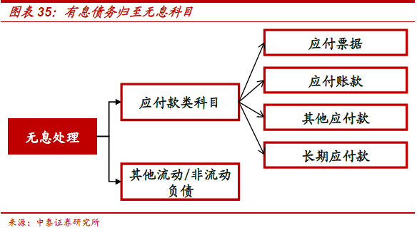 不需要擔保人的融資有哪些(融資擔保公司要求)? (http://www.tony-an.com/) 知識問答 第24張