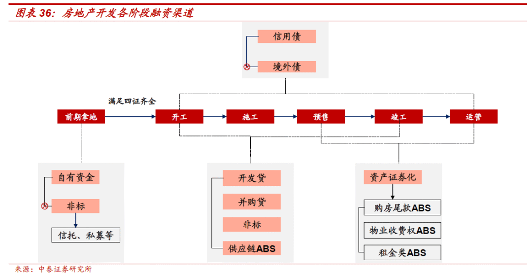 不需要擔保人的融資有哪些(融資擔保公司要求)? (http://www.tony-an.com/) 知識問答 第25張