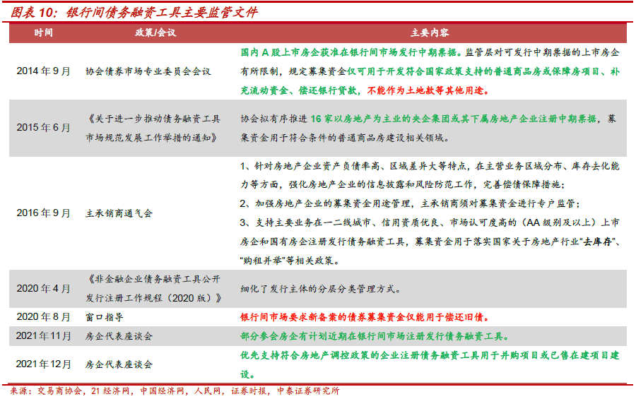 不需要擔保人的融資有哪些(融資擔保公司要求)? (http://www.tony-an.com/) 知識問答 第4張