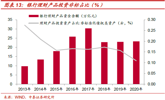 不需要擔保人的融資有哪些(融資擔保公司要求)? (http://www.tony-an.com/) 知識問答 第6張