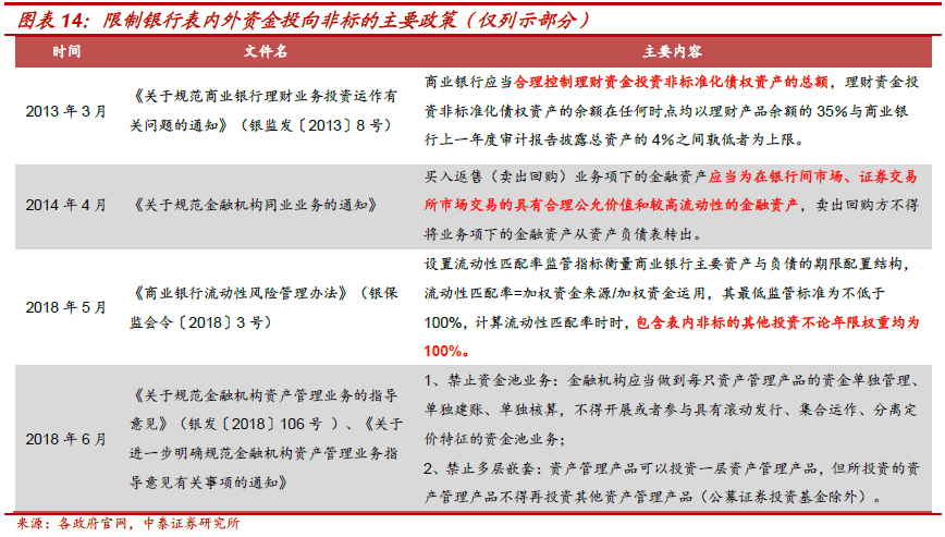 不需要擔保人的融資有哪些(融資擔保公司要求)? (http://www.tony-an.com/) 知識問答 第7張