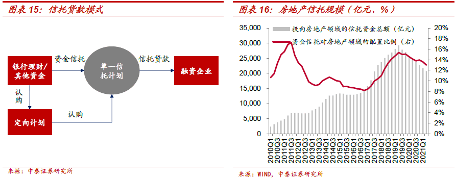 不需要擔保人的融資有哪些(融資擔保公司要求)? (http://www.tony-an.com/) 知識問答 第8張