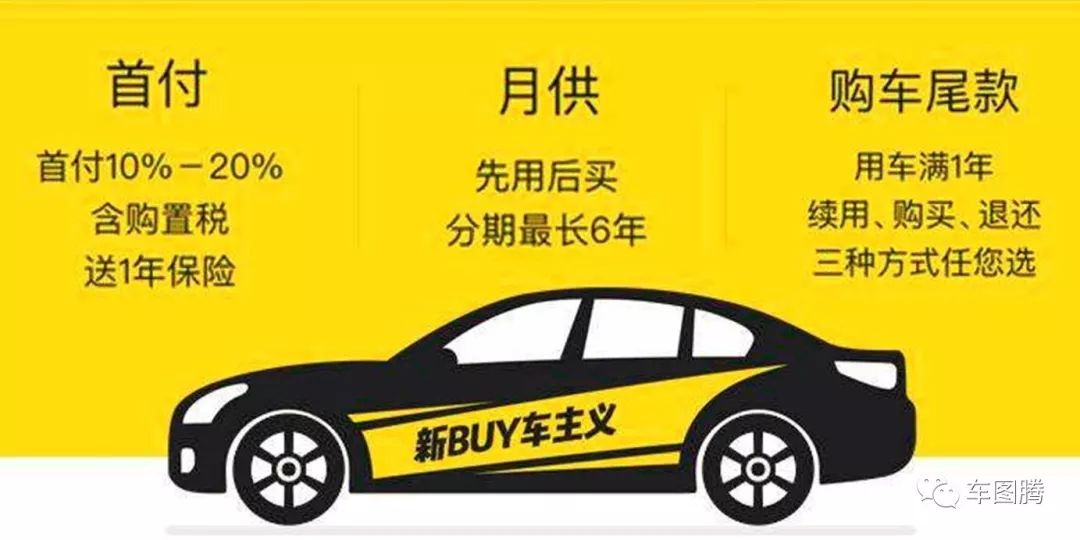 用車融資哪個平臺靠譜(汽車融資平臺)? (http://www.tony-an.com/) 知識問答 第5張