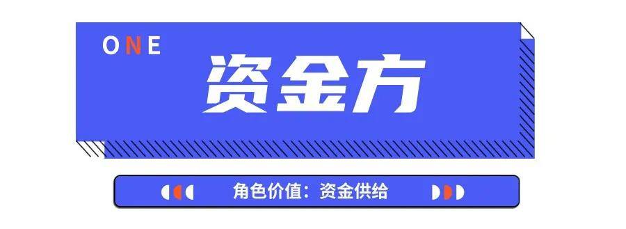 用車融資哪個平臺靠譜(汽車融資平臺)? (http://www.tony-an.com/) 知識問答 第2張