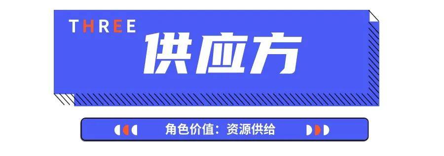 用車融資哪個平臺靠譜(汽車融資平臺)? (http://www.tony-an.com/) 知識問答 第4張